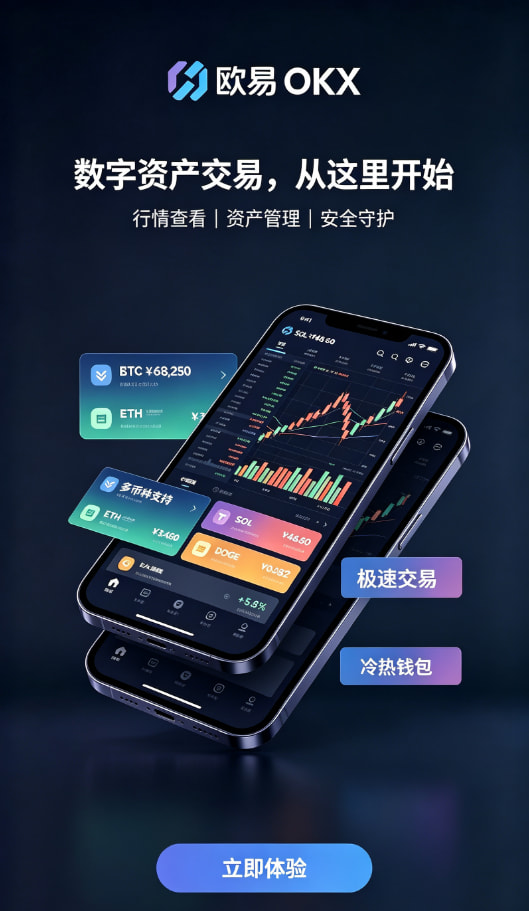 欧交易所APP行情界面与下单操作